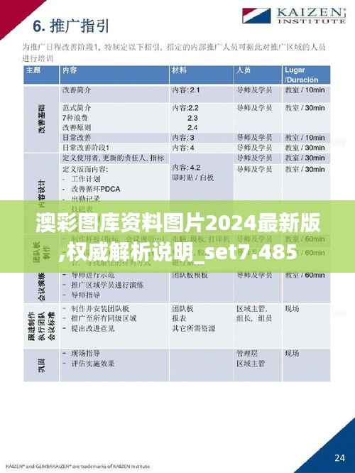 澳彩图库资料图片2024最新版,权威解析说明_set7.485