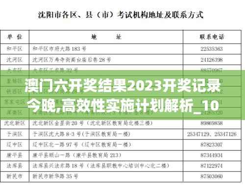 澳门六开奖结果2023开奖记录今晚,高效性实施计划解析_10DM9.383