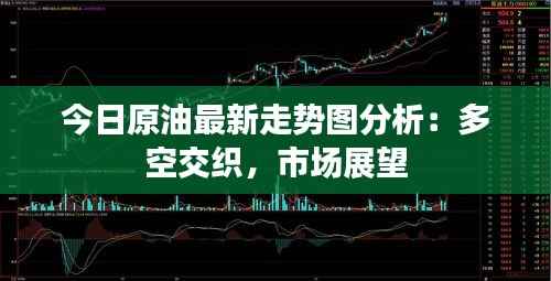 今日原油最新走势图分析：多空交织，市场展望