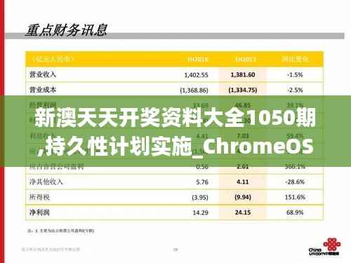 新澳天天开奖资料大全1050期,持久性计划实施_ChromeOS3.829