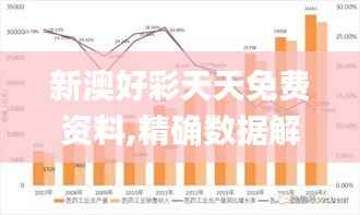 新澳好彩天天免费资料,精确数据解释定义_苹果款11.937