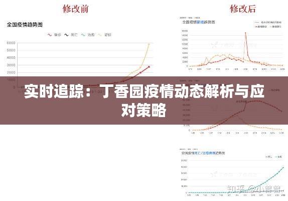 貌美如花 第6页