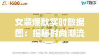 女装爆款实时数据图：揭秘时尚潮流的脉搏