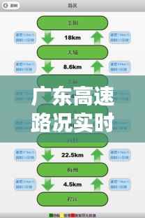 广东高速路况实时微信，出行无忧的智慧助手