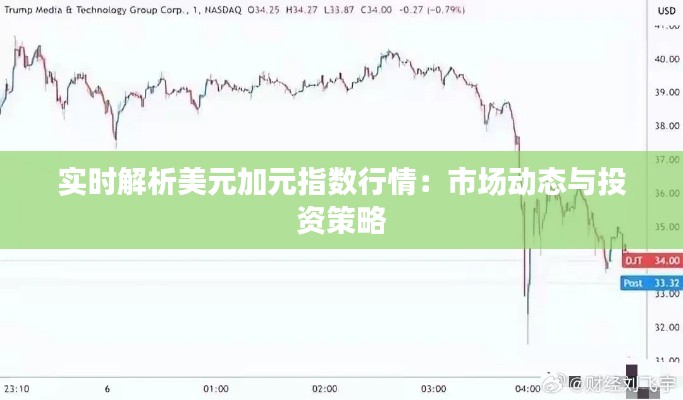 实时解析美元加元指数行情：市场动态与投资策略