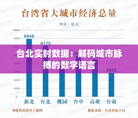 台北实时数据：解码城市脉搏的数字语言