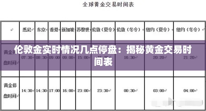 伦敦金实时情况几点停盘：揭秘黄金交易时间表