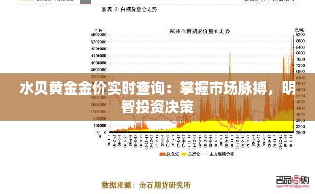 水贝黄金金价实时查询：掌握市场脉搏，明智投资决策