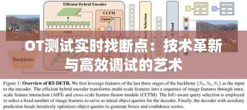 OT测试实时找断点：技术革新与高效调试的艺术