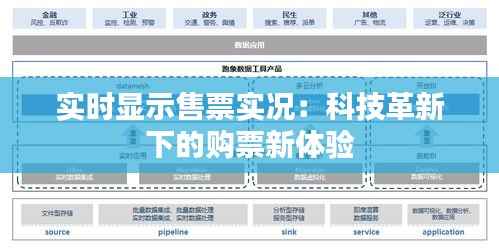实时显示售票实况：科技革新下的购票新体验