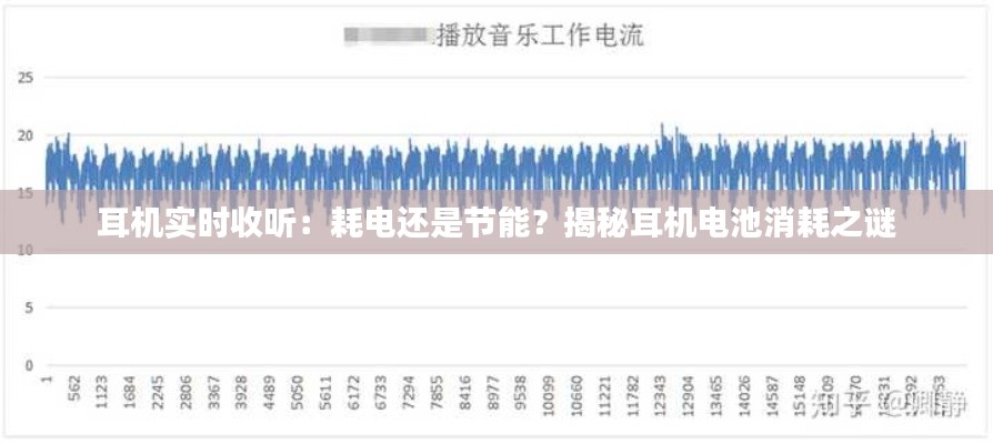 耳机实时收听：耗电还是节能？揭秘耳机电池消耗之谜