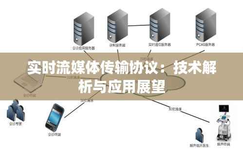 实时流媒体传输协议：技术解析与应用展望