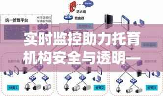 实时监控助力托育机构安全与透明——构建儿童成长的安全港湾