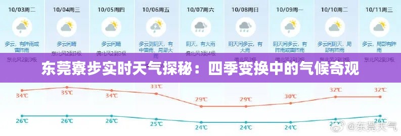 东莞寮步实时天气探秘：四季变换中的气候奇观