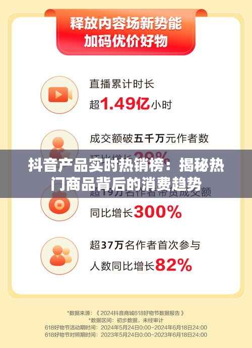 抖音产品实时热销榜：揭秘热门商品背后的消费趋势