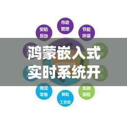 鸿蒙嵌入式实时系统开发：技术解析与未来展望