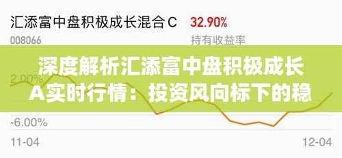 深度解析汇添富中盘积极成长A实时行情：投资风向标下的稳健增长