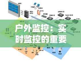 户外监控：实时监控的重要性与实现方式