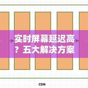 实时屏幕延迟高？五大解决方案助你轻松解决