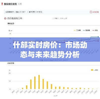 什邡实时房价：市场动态与未来趋势分析