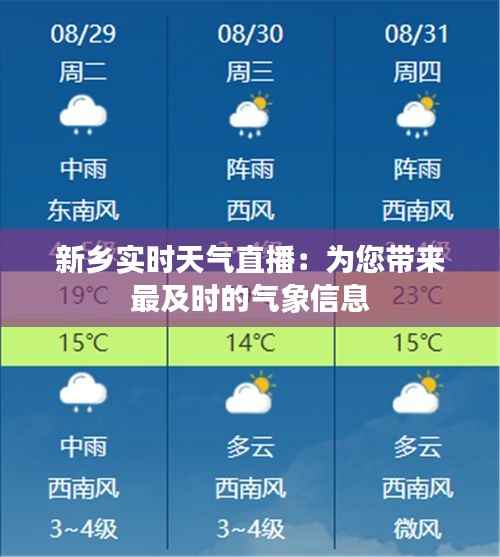 新乡实时天气直播：为您带来最及时的气象信息