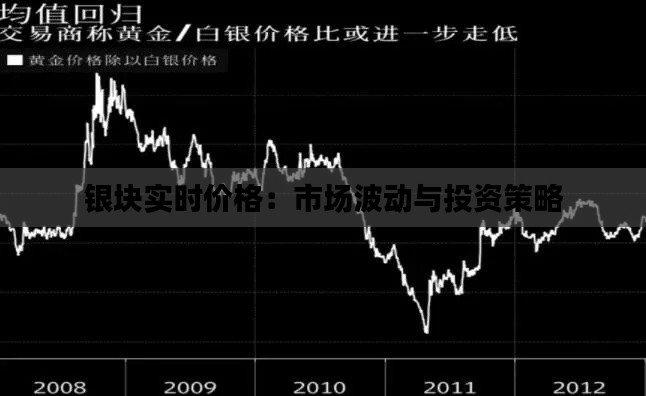 银块实时价格：市场波动与投资策略
