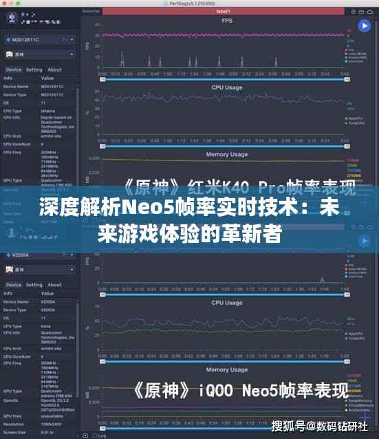 深度解析Neo5帧率实时技术：未来游戏体验的革新者