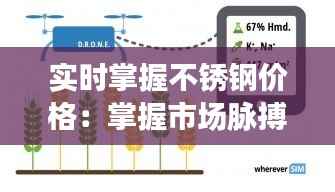 实时掌握不锈钢价格：掌握市场脉搏的五大策略