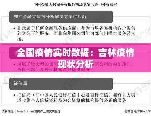 全国疫情实时数据：吉林疫情现状分析