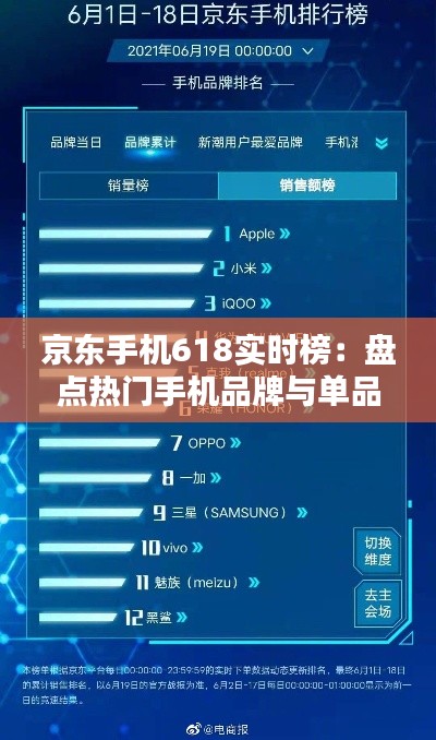 京东手机618实时榜：盘点热门手机品牌与单品表现