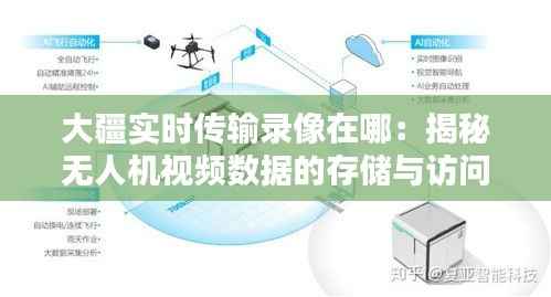 大疆实时传输录像在哪：揭秘无人机视频数据的存储与访问