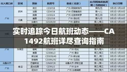 实时追踪今日航班动态——CA1492航班详尽查询指南