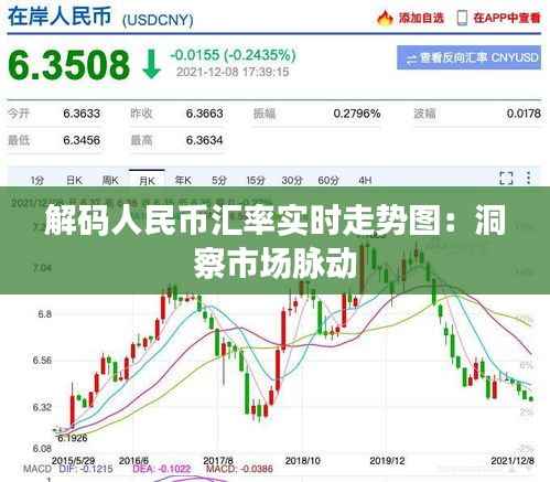 解码人民币汇率实时走势图：洞察市场脉动