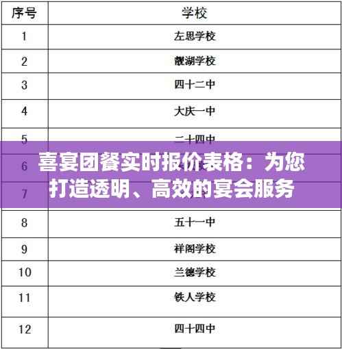 集思广益 第6页