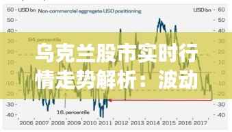 乌克兰股市实时行情走势解析：波动背后的经济脉动