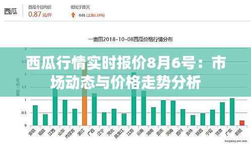 西瓜行情实时报价8月6号：市场动态与价格走势分析