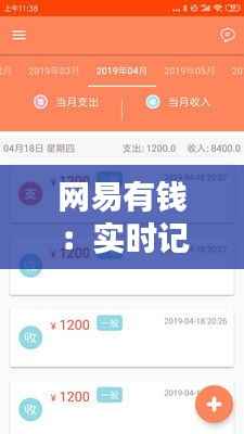 权贵显要 第6页