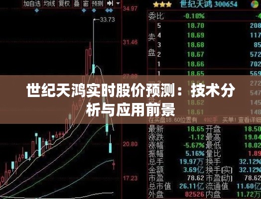 世纪天鸿实时股价预测：技术分析与应用前景
