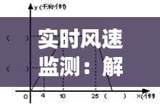 实时风速监测：解码天气变化的“脉搏”