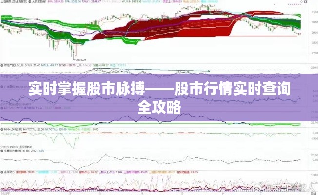 实时掌握股市脉搏——股市行情实时查询全攻略