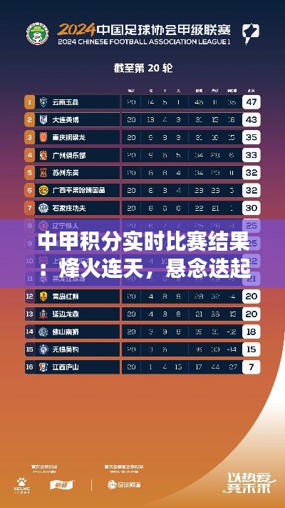 中甲积分实时比赛结果：烽火连天，悬念迭起