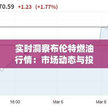 实时洞察布伦特燃油行情：市场动态与投资策略