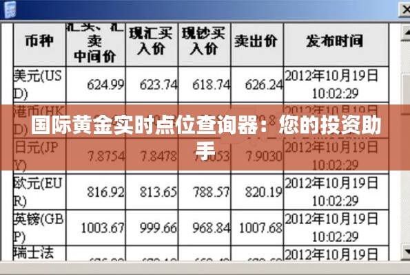 国际黄金实时点位查询器：您的投资助手