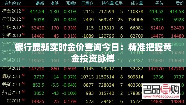 银行最新实时金价查询今日：精准把握黄金投资脉搏