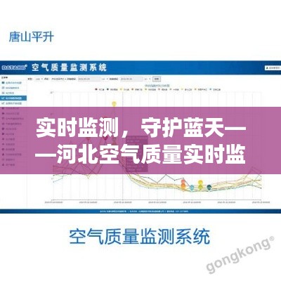 实时监测，守护蓝天——河北空气质量实时监测系统解析