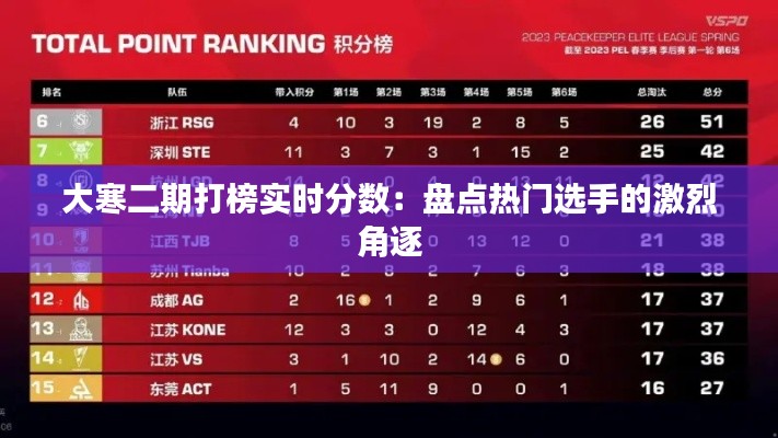 大寒二期打榜实时分数：盘点热门选手的激烈角逐