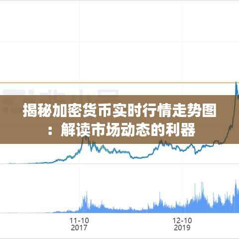 揭秘加密货币实时行情走势图：解读市场动态的利器