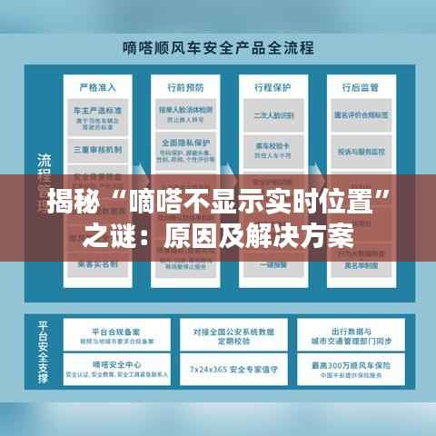 揭秘“嘀嗒不显示实时位置”之谜：原因及解决方案