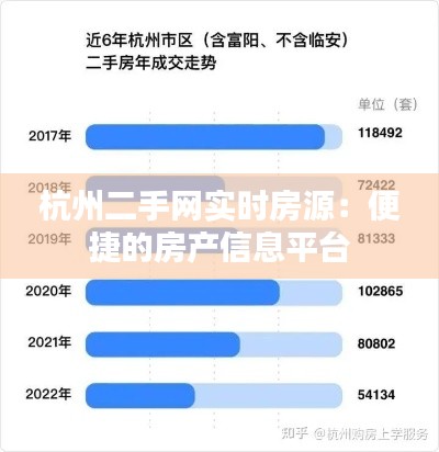 杭州二手网实时房源：便捷的房产信息平台