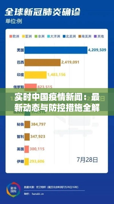 实时中国疫情新闻：最新动态与防控措施全解析